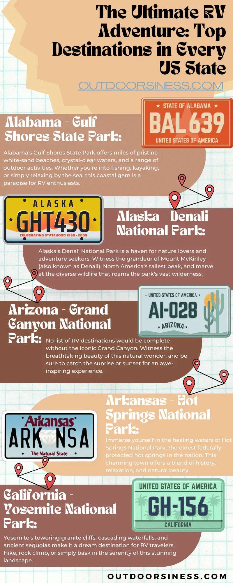 The Ultimate RV Adventure: Top Destinations in Every US State