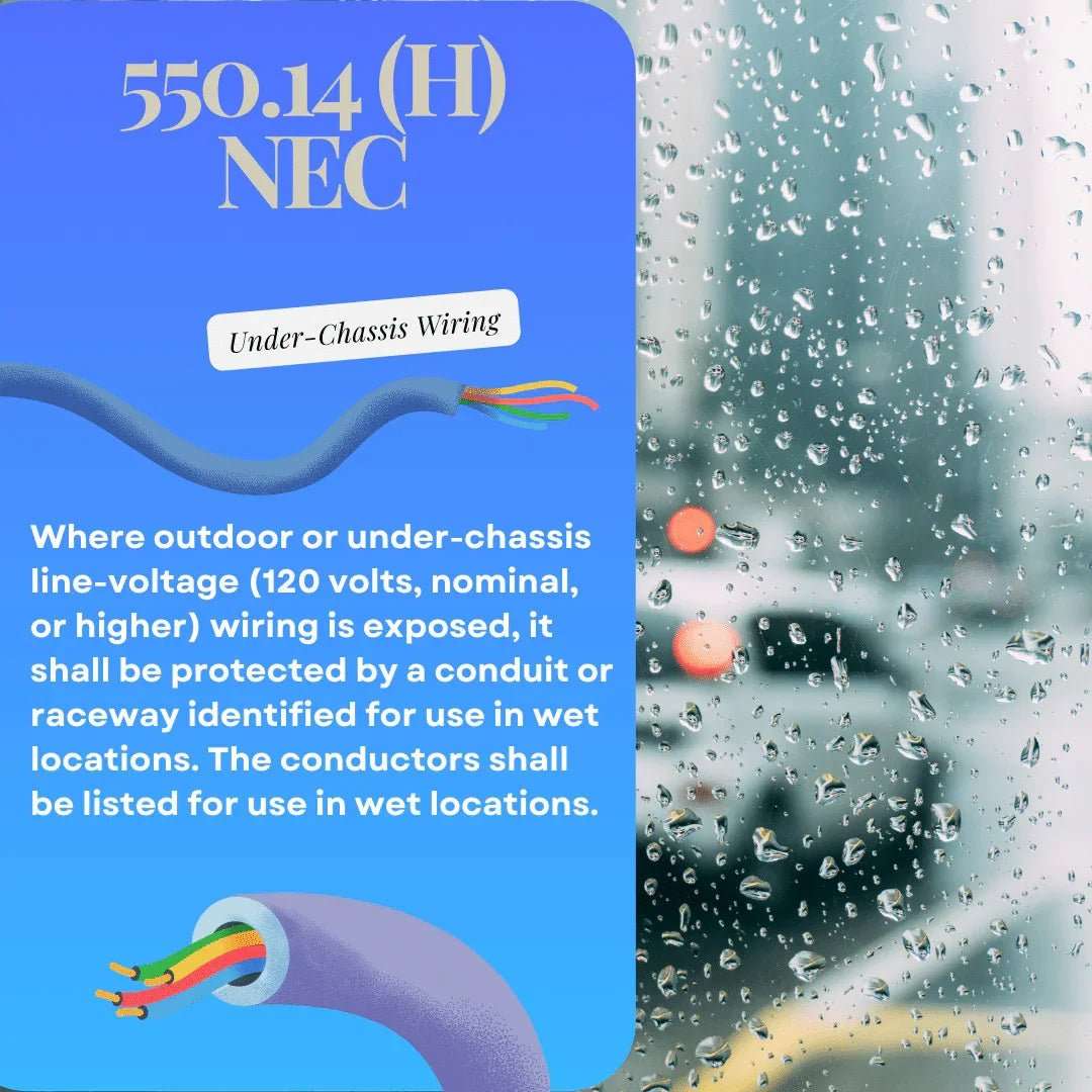 Understanding Article 550.15 (H) Exception of the National Electrical Code (NEC)