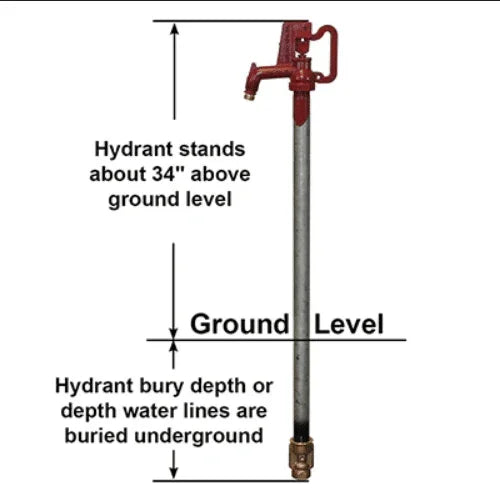 Merrill Frost Proof Hydrant AFNL7501 Any Flow® Frost-Proof Yard Hydrant - High Use - 1ft