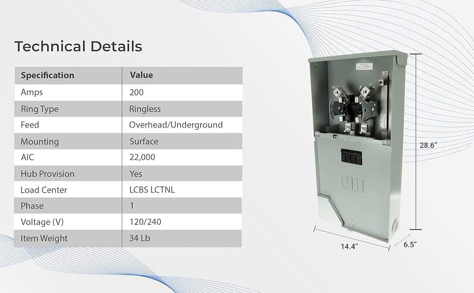 R281CB1 - 200 AMP Metered Service Entrance - Ringless - Surface Mount Box