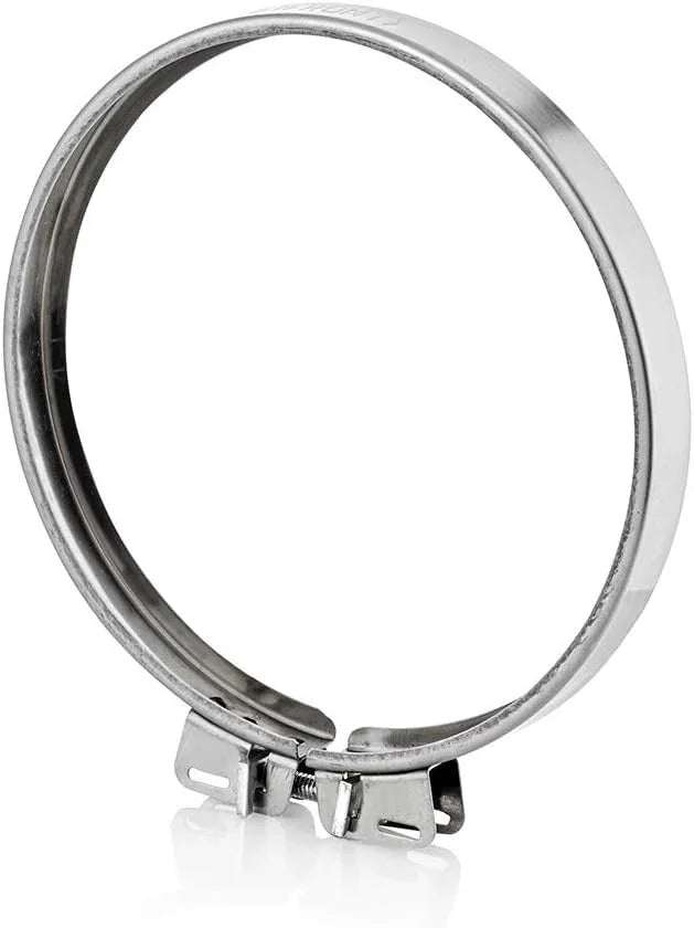 Load Center Meter Sealing Ring – Screw Type for Electric Meter - Outdoorsiness