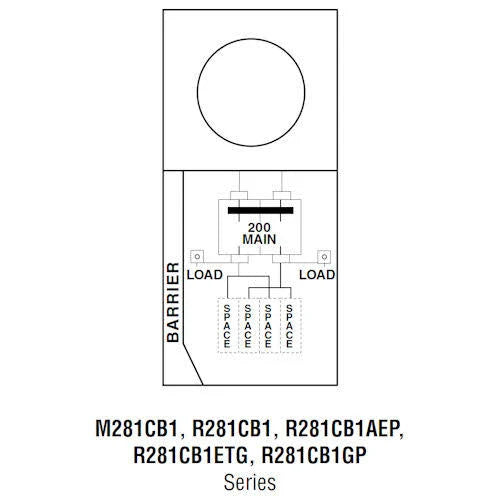 M281CB1 - 200 AMP Metered Service Entrance - Ring Type - Surface Mount