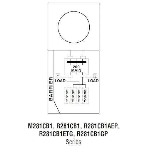 M281CB1 - 200 AMP Metered Service Entrance - Ring Type - Surface Mount - Outdoorsiness