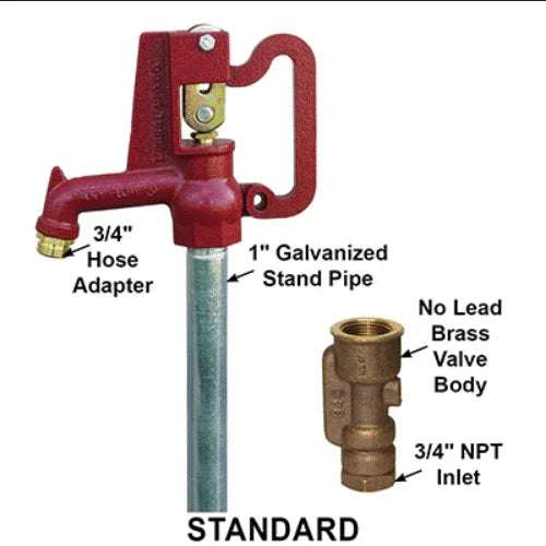 Merrill Any Flow AFNL7501 No Lead Frost Proof Yard Hydrant – High Use, 1 ft Bury - Outdoorsiness