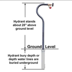 Merrill Hide-Drant Sanitary Removable Frost Proof Hydrant – 4 ft Bury, PVC - Outdoorsiness
