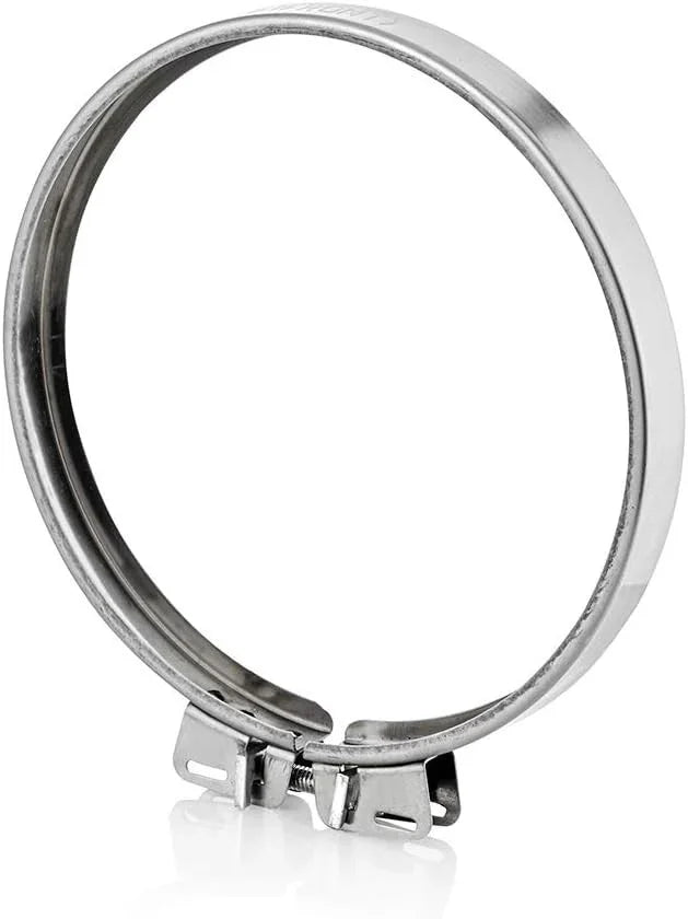 Load Center Meter Sealing Ring – Screw Type for Electric Meter