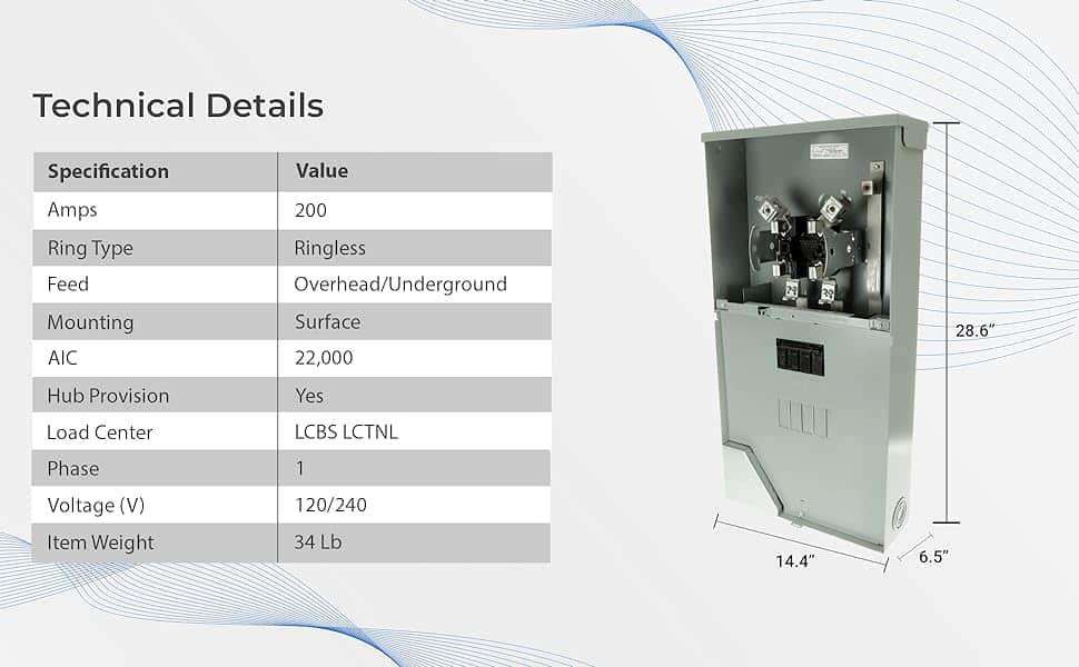R281CB1 - 200 AMP Metered Service Entrance - Ringless - Surface Mount Box - Outdoorsiness